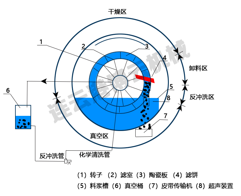 原理圖.jpg